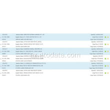 Amino Acid India Import Data